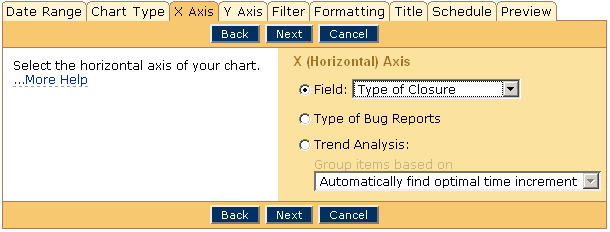 Chart Wizard