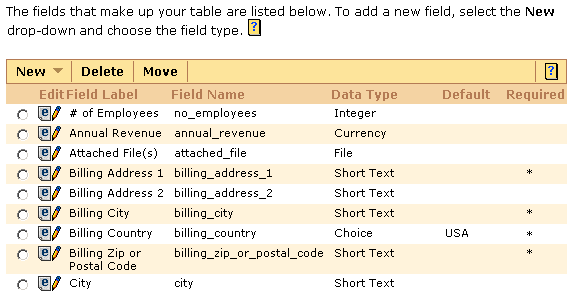 Custom date_fields