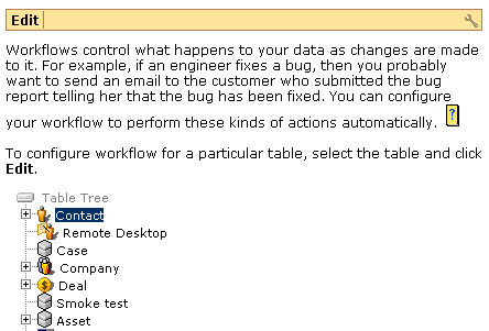 Sample Workflows