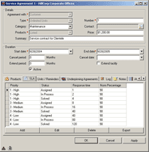 ITSM Service Agreement